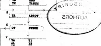 An illustration from SYMBOLIC CODING FOR THE SIMULATION OF SYSTEMS ON DIGITAL COMPUTERS (1953)