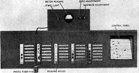 An illustration from Summary Technical Report of the Applied Psychology Panel, NDRC. Volume 1. Human Factors in Military Efficiency - Aptitude and Classification (1946)