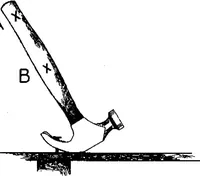 An illustration from Summary Technical Report of the Applied Psychology Panel, NDRC. Volume 1. Human Factors in Military Efficiency - Aptitude and Classification (1946)