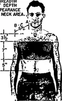 Picture 26 of 54 from EIGHTH ANNUAL ARMY HUMAN FACTORS ENGINEERING CONFERENCE 16-19 OCTOBER 1962, UNITED STATES ARMY INFANTRY CENTER AND UNITED STATES ARMY INFANTRY SCHOOL, FORT BENNING, GEORGIA (1962), leaf 130