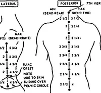 Picture 29 of 54 from EIGHTH ANNUAL ARMY HUMAN FACTORS ENGINEERING CONFERENCE 16-19 OCTOBER 1962, UNITED STATES ARMY INFANTRY CENTER AND UNITED STATES ARMY INFANTRY SCHOOL, FORT BENNING, GEORGIA (1962), leaf 132