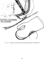 Picture 40 of 54 from EIGHTH ANNUAL ARMY HUMAN FACTORS ENGINEERING CONFERENCE 16-19 OCTOBER 1962, UNITED STATES ARMY INFANTRY CENTER AND UNITED STATES ARMY INFANTRY SCHOOL, FORT BENNING, GEORGIA (1962), leaf 149