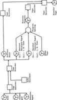 An illustration from EIGHTH ANNUAL ARMY HUMAN FACTORS ENGINEERING CONFERENCE 16-19 OCTOBER 1962, UNITED STATES ARMY INFANTRY CENTER AND UNITED STATES ARMY INFANTRY SCHOOL, FORT BENNING, GEORGIA (1962)