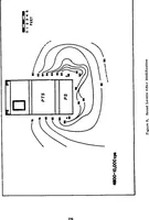 An illustration from EIGHTH ANNUAL ARMY HUMAN FACTORS ENGINEERING CONFERENCE 16-19 OCTOBER 1962, UNITED STATES ARMY INFANTRY CENTER AND UNITED STATES ARMY INFANTRY SCHOOL, FORT BENNING, GEORGIA (1962)