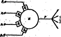 An illustration from TECHNICAL CYBERNETICS (1967)
