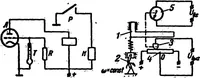 Picture 3 of 25 from TECHNICAL CYBERNETICS (1967), leaf 22