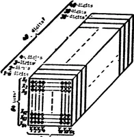 Picture 15 of 25 from TECHNICAL CYBERNETICS (1967), leaf 54