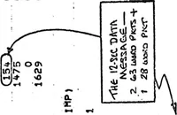 An illustration from COMPUTER NETWORK RESEARCH (1970)