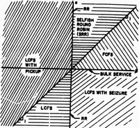 Picture 4 of 17 from COMPUTER NETWORK RESEARCH (1970), leaf 42