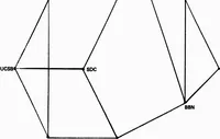 An illustration from COMPUTER NETWORK RESEARCH (1970)
