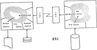An illustration from Computer Network Research (1972)