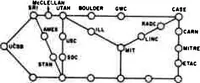 An illustration from Computer Network Research (1972)