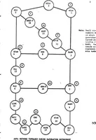 An illustration from Computer Network Research (1972)