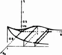 Picture 3 of 10 from Computer Network Research (1973), leaf 15