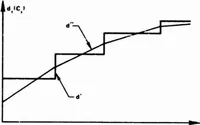 An illustration from Computer Network Research (1973)