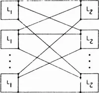 An illustration from Computer Network Research (1973)