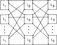 An illustration from Computer Network Research (1973)