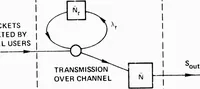 An illustration from Computer Network Research (1973)