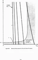 Picture 11 of 14 from Computer Network Research (1973), leaf 187