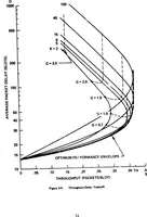 Picture 3 of 14 from Computer Network Research (1973), leaf 69