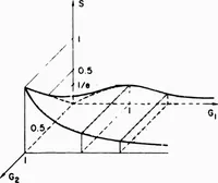 Picture 5 of 14 from Computer Network Research (1973), leaf 81