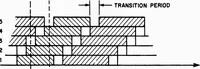Picture 2 of 8 from Interface Message Processors for the ARPA Computer Network (1975), leaf 40