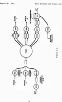 An illustration from Interface Message Processors for the ARPA Computer Network (1975)