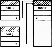 An illustration from Interface Message Processors for the ARPA Computer Network (1975)