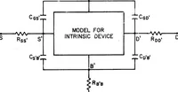 An illustration from Computer Aided Engineering of Semiconductor Integrated Circuits (1976)