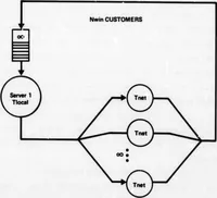 Picture 6 of 20 from Interprocess Communication Protocols for Computer Networks (1975), leaf 132