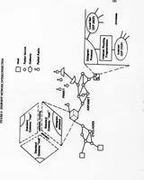 Picture 11 of 20 from Interprocess Communication Protocols for Computer Networks (1975), leaf 212