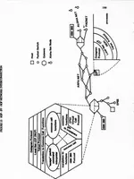 An illustration from Interprocess Communication Protocols for Computer Networks (1975)