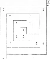 An illustration from Biocybernetic Control in Man-Machine Interaction (1976)