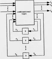 An illustration from An Integrated Circuit Fault Model for Digital Systems (1976)
