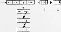 An illustration from An Integrated Circuit Fault Model for Digital Systems (1976)