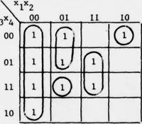 An illustration from An Integrated Circuit Fault Model for Digital Systems (1976)