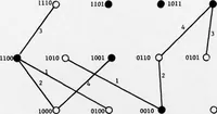 An illustration from An Integrated Circuit Fault Model for Digital Systems (1976)