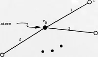 An illustration from An Integrated Circuit Fault Model for Digital Systems (1976)