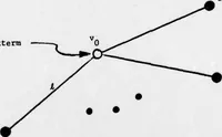 Picture 7 of 22 from An Integrated Circuit Fault Model for Digital Systems (1976), leaf 68