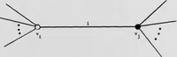 An illustration from An Integrated Circuit Fault Model for Digital Systems (1976)