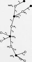 Picture 14 of 22 from An Integrated Circuit Fault Model for Digital Systems (1976), leaf 77