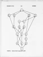 Picture 1 of 3 from The HARPY Speech Recognition System (1976), leaf 57