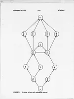 An illustration from The HARPY Speech Recognition System (1976)