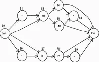 An illustration from Analysis of Languages for Man-Machine Voice Communication (1976)