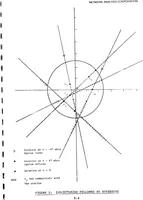 Picture 15 of 16 from Integrated DoD Voice and Data Networks and Ground Packet Radio Technology (1976), leaf 163