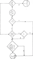 An illustration from Integrated DoD Voice and Data Networks and Ground Packet Radio Technology (1976)