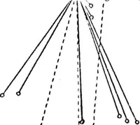 An illustration from Integrated DoD Voice and Data Networks and Ground Packet Radio Technology (1976)