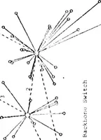 Picture 3 of 16 from Integrated DoD Voice and Data Networks and Ground Packet Radio Technology (1976), leaf 69