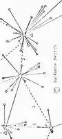 An illustration from Integrated DoD Voice and Data Networks and Ground Packet Radio Technology (1976)