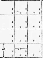 An illustration from An Application of Computer Graphics: Two Concurrent Investigations Within the Medical Field, (1971)
